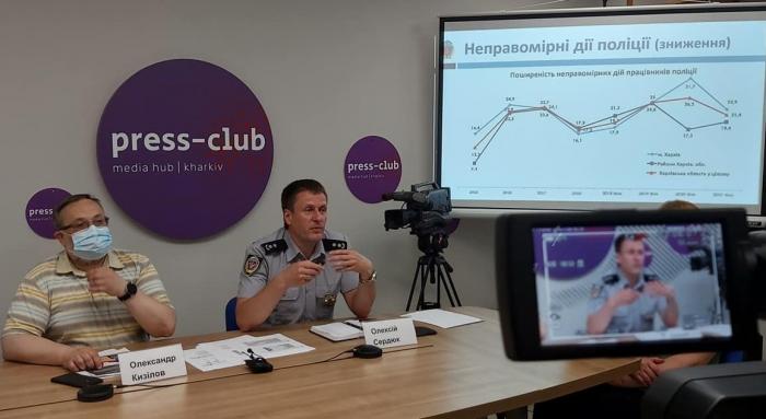 Безпека та довіра 2021 – презентація перших результатів