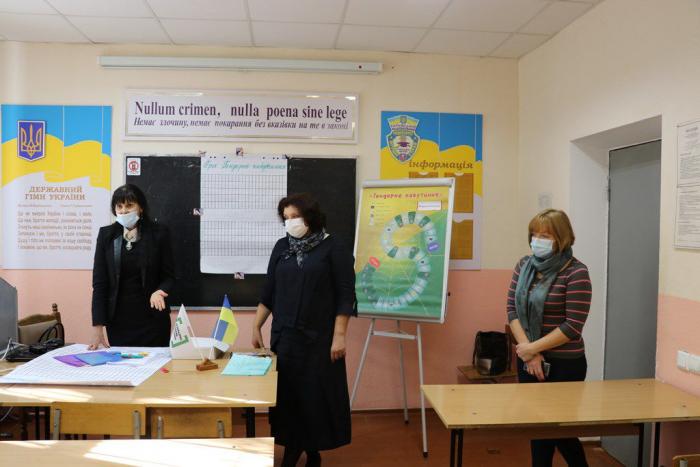 Бінарне заняття у форматі інтерактивної гри «Гендерне павутиння»