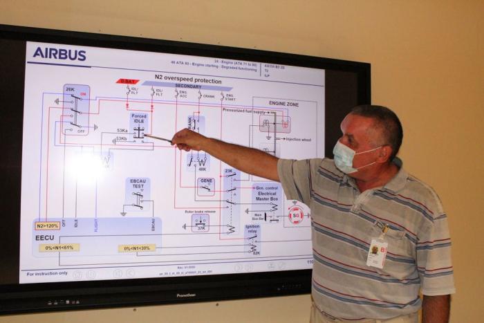 Працівник Кременчуцького льотного коледжу пройшов навчання у компанії «Airbus Helicopters» м. Маріньян (Франція)