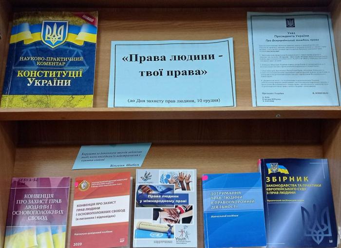 Права людини – твої права