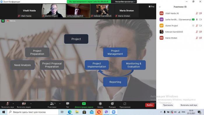 Розширення прав і можливостей молодих лідерів під час пандемії