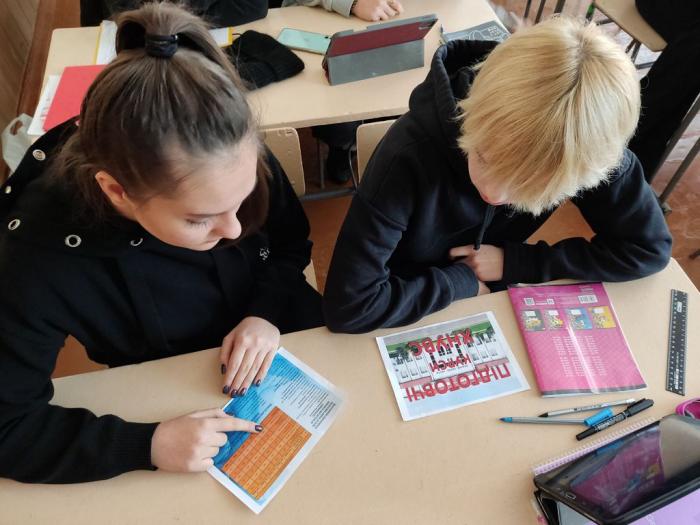 Профорієнтаційна робота підготовчого відділення