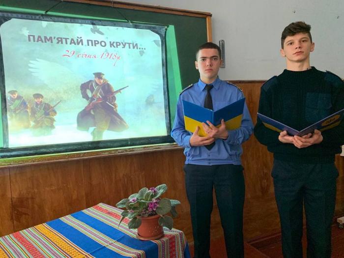 Крути – символ героїзму українського юнацтва