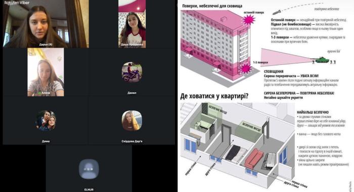 Lecture-instruction on compliance with rules saving life during military operations