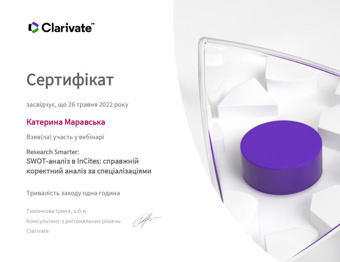 SWOT-аналіз в InCites: справжній коректний аналіз за спеціалізаціями
