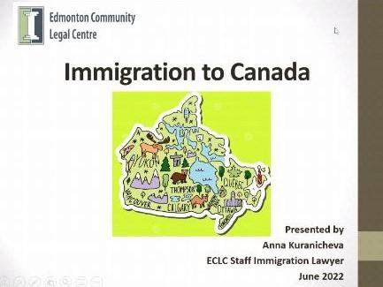 Інтерактивне заняття з питань міграційного права