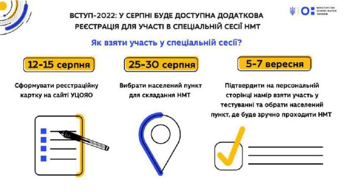 Вступ-2022: у серпні буде доступна додаткова реєстрація для участі в спеціальній сесії НМТ