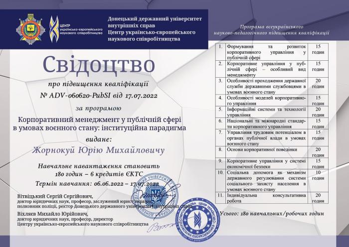 Підвищення професійної майстерності