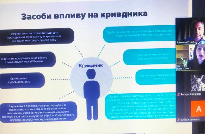 Бінарне заняття за участю працівників практичних підрозділів Національної поліції