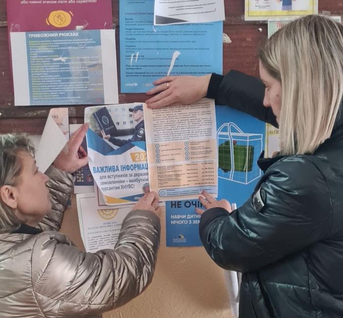 Профорієнтаційна робота у Львівській області