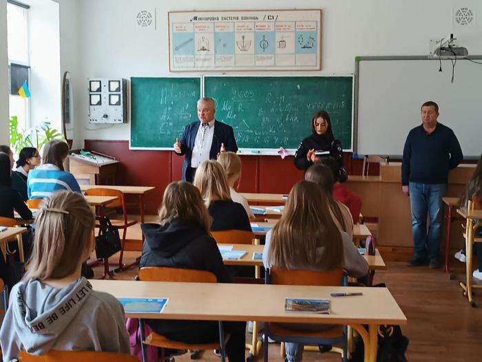 Профорієнтаційна робота у м. Літин