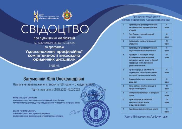 Підвищення кваліфікації онлайн