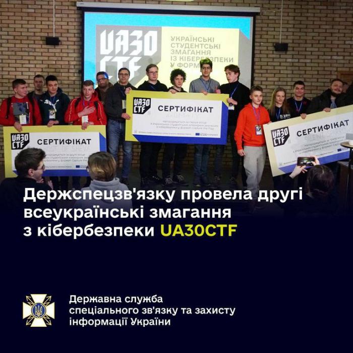 Курсанти факультету № 4 взяли участь у змаганнях із кібербезпеки у форматі Capture the Flag
