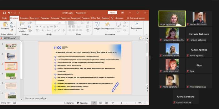Правильний вибір професії – крок до успіху