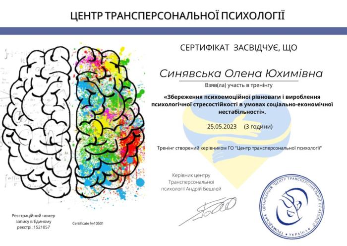 Підвищення кваліфікації викладачів університету