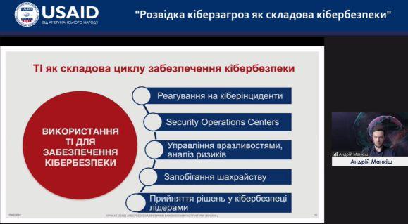 Розвідка кіберзагроз як складова кібербезпеки