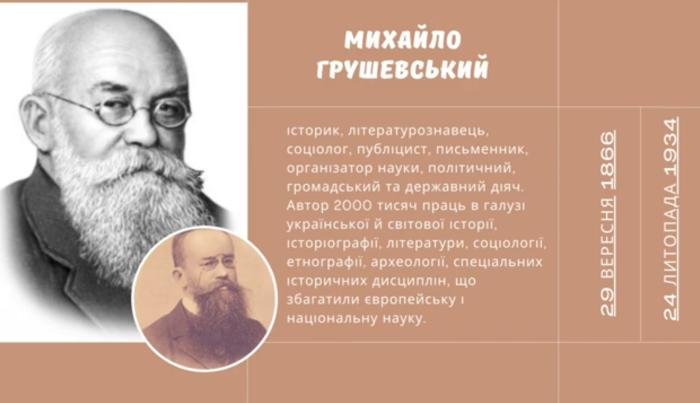 До Дня народження Михайла Грушевського