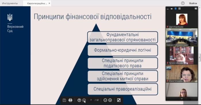 Участь у науково-практичній конференції
