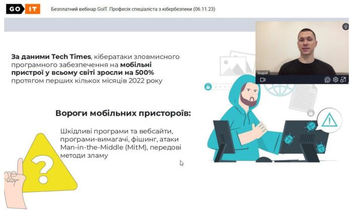 Підвищення знань із кібербезпеки та захисту інформації