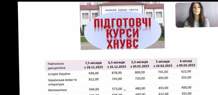 Профорієнтаційні зустрічі з майбутніми випускниками Харківщини