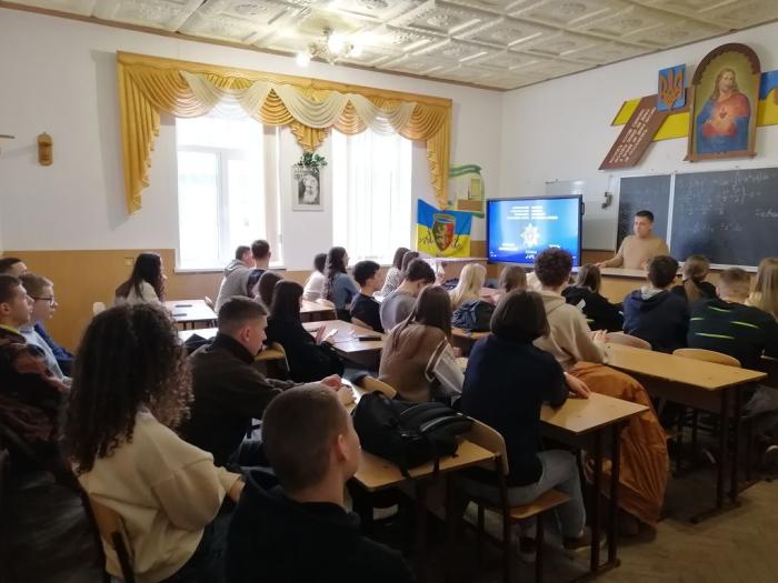 Ліцеїстам – про навчання в університеті