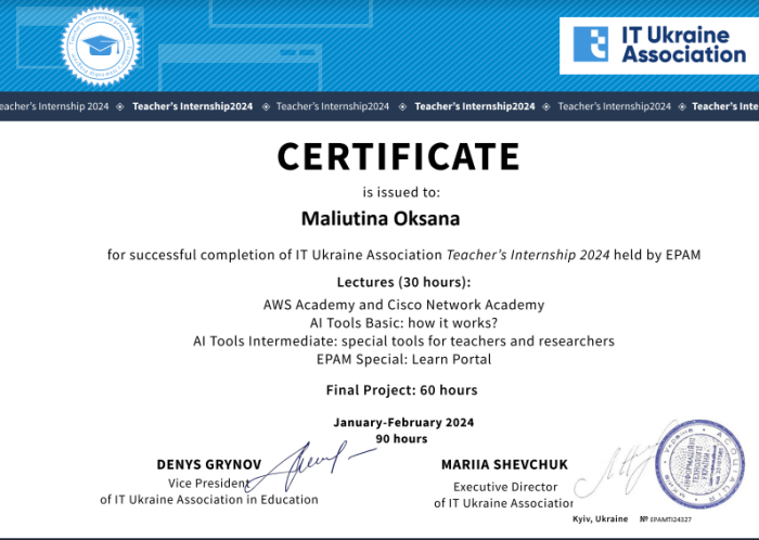 Підвищення кваліфікації «Teacher's Internship 2024» 