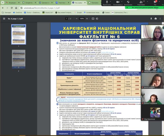 Віртуальні проєктивні ресурси в роботі практичного психолога