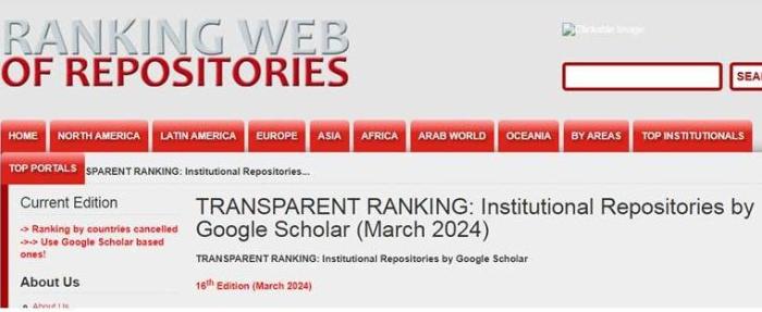Репозитарій ХНУВС у рейтингу репозитаріїв світу