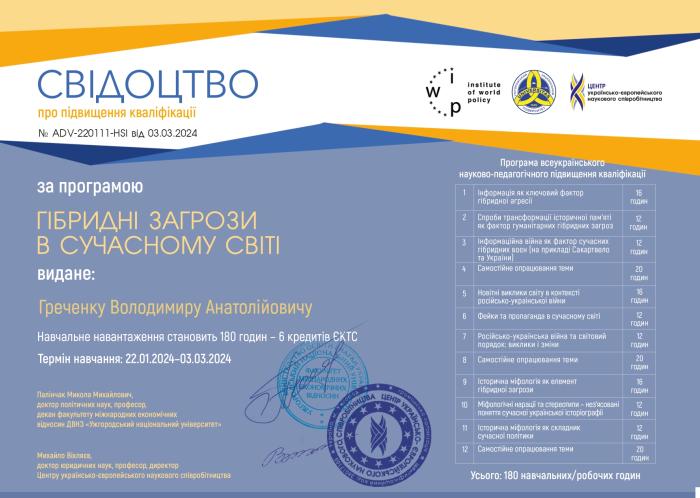 Підвищення кваліфікації онлайн