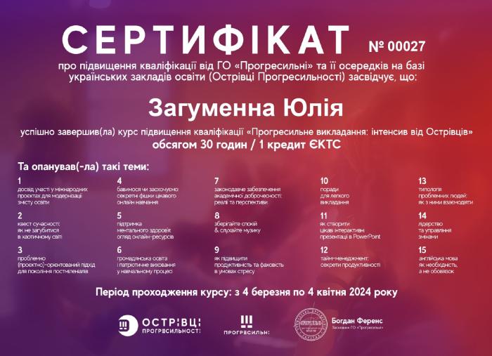 Підвищення кваліфікації онлайн