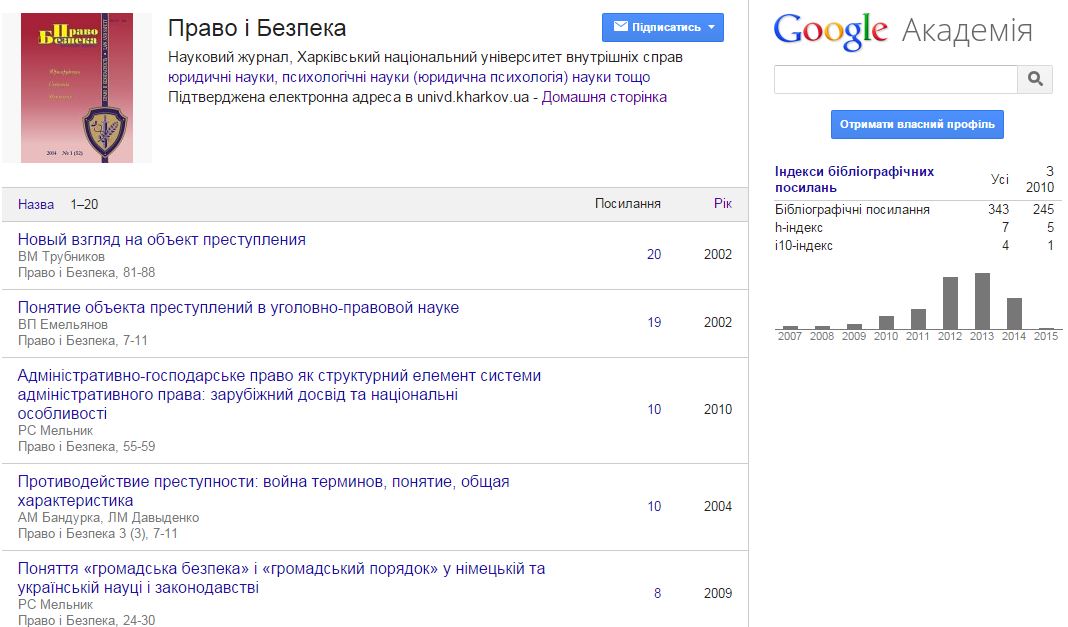 Університетські наукові видання зареєстровано в Google Scholar (Google Академії)