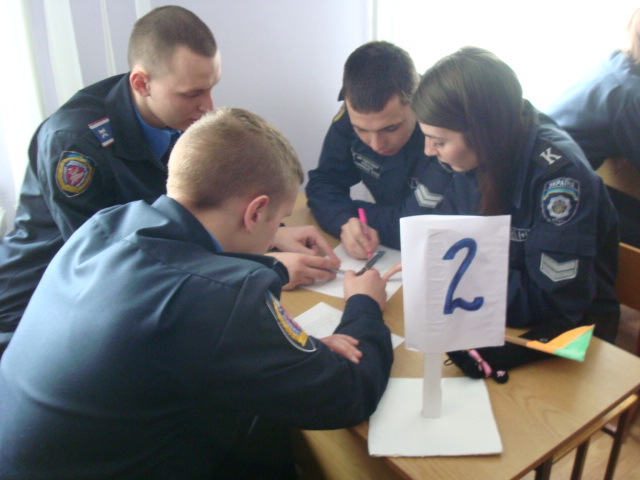 Тиждень англійської мови в ХНУВС: змагання продовжуються