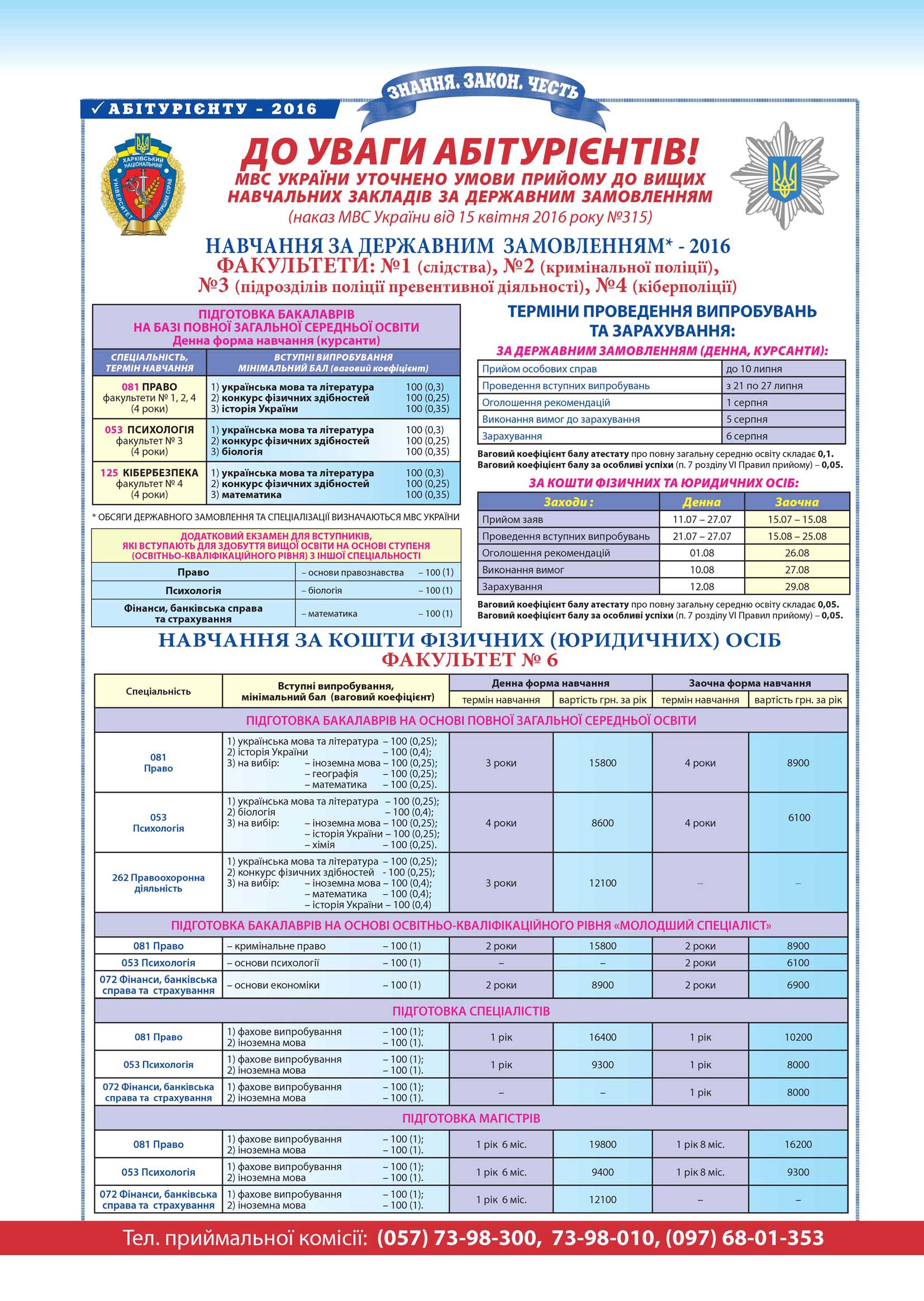 До уваги абітурієнтів!