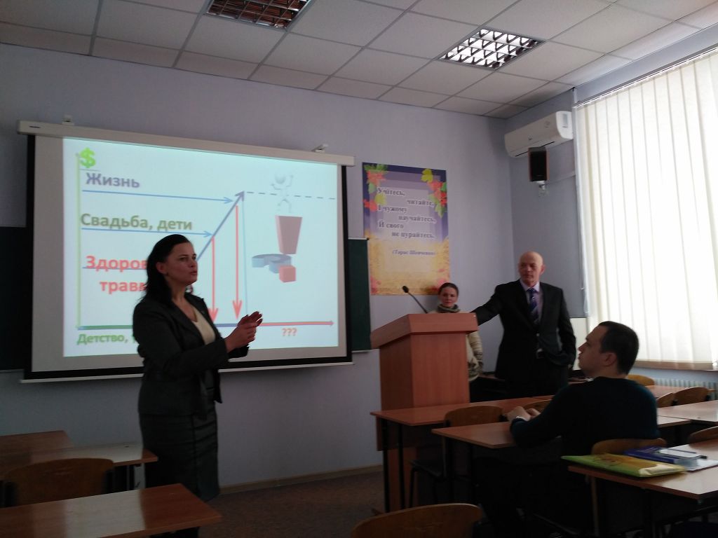 Фінансова грамотність: фінансові інститути і сучасні фінансові продукти