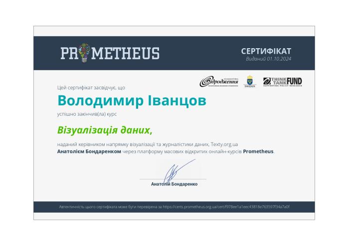 Методи візуального представлення даних