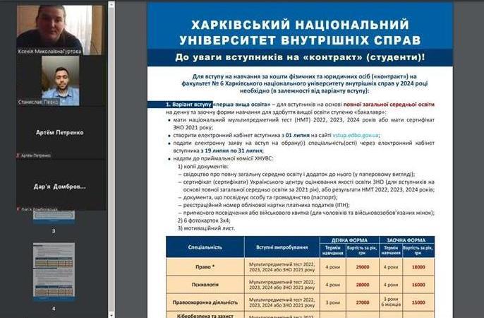 Онлайн-зустріч з учнями Харківського ліцею №49