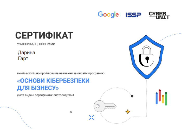 Основи кібербезпеки для бізнесу