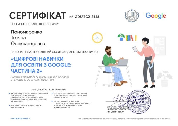 Підвищення кваліфікації онлайн