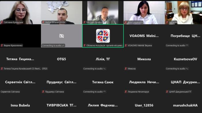 Актуальні питання надання адміністративних послуг в органах місцевого самоврядування