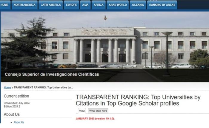 ХНУВС у рейтингу прозорості за кількістю цитувань профілів Google Scholar