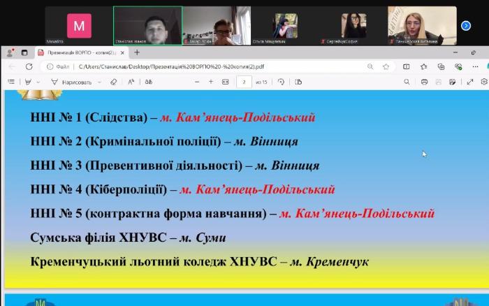 Онлайн-зустріч у учнями Харківського ліцею №124