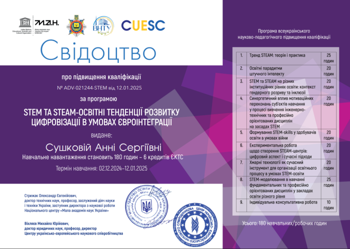 Удосконалення професійних навичок у сфері STEM та STEAM