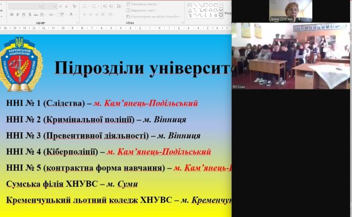 Ліцеїстам Закарпаття – про важливість вибору професії