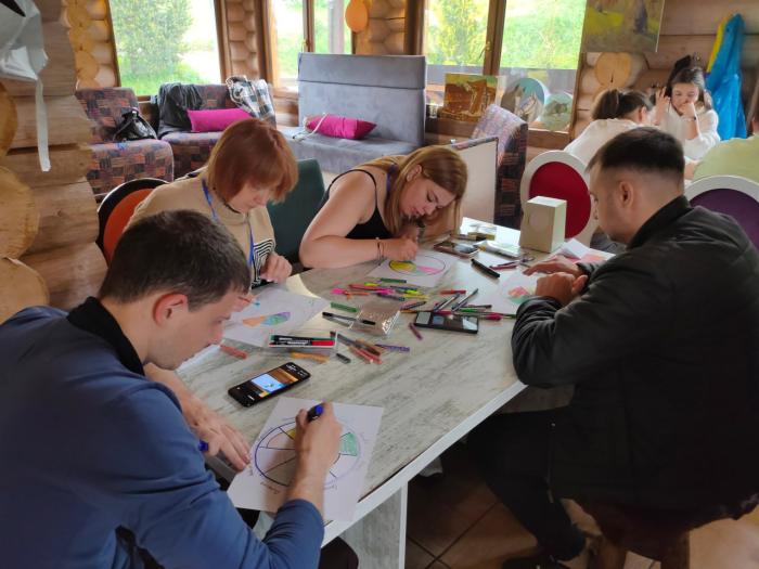 Реалізація програми для психологів