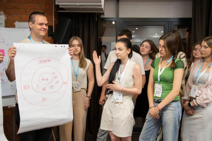 Молодь формує майбутнє