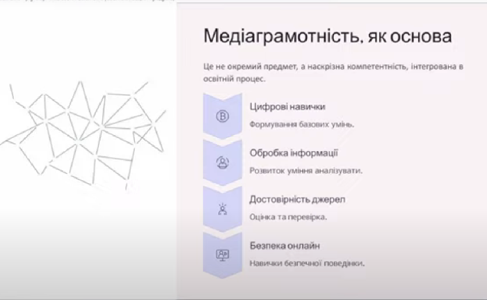 Кібербезпека та медіаграмотність в освіті