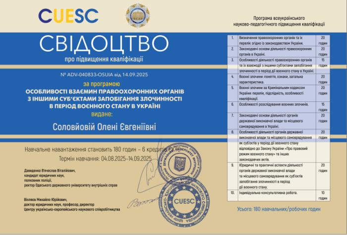 Підвищення кваліфікації онлайн