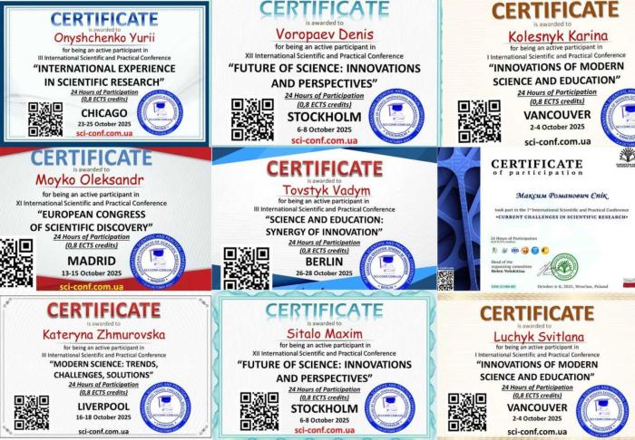 Підсумки науковоі діяльності ННІ №4 за жовтень 2025 року. 