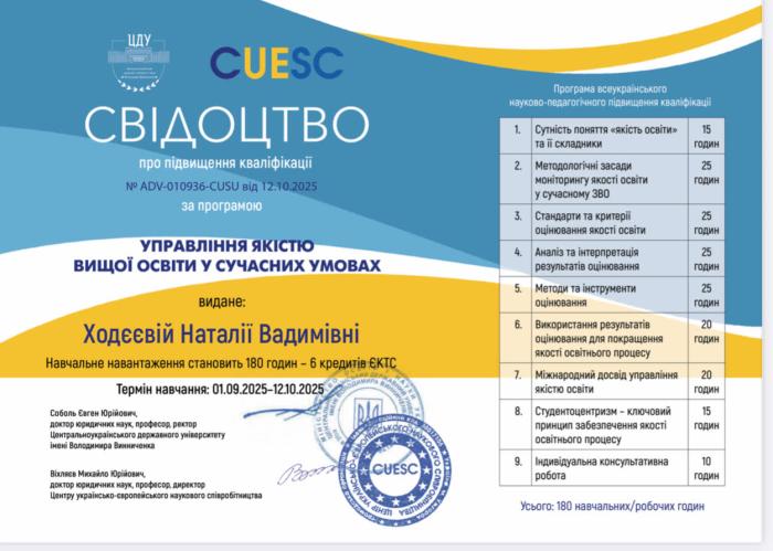 Удосконалення професійних компетентностей у сфері управління якістю освіти