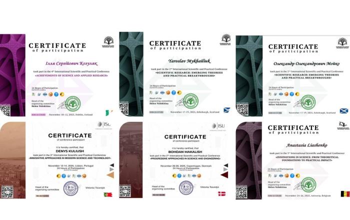 Підсумки наукової діяльності ННІ №4 за листопад 2025 року